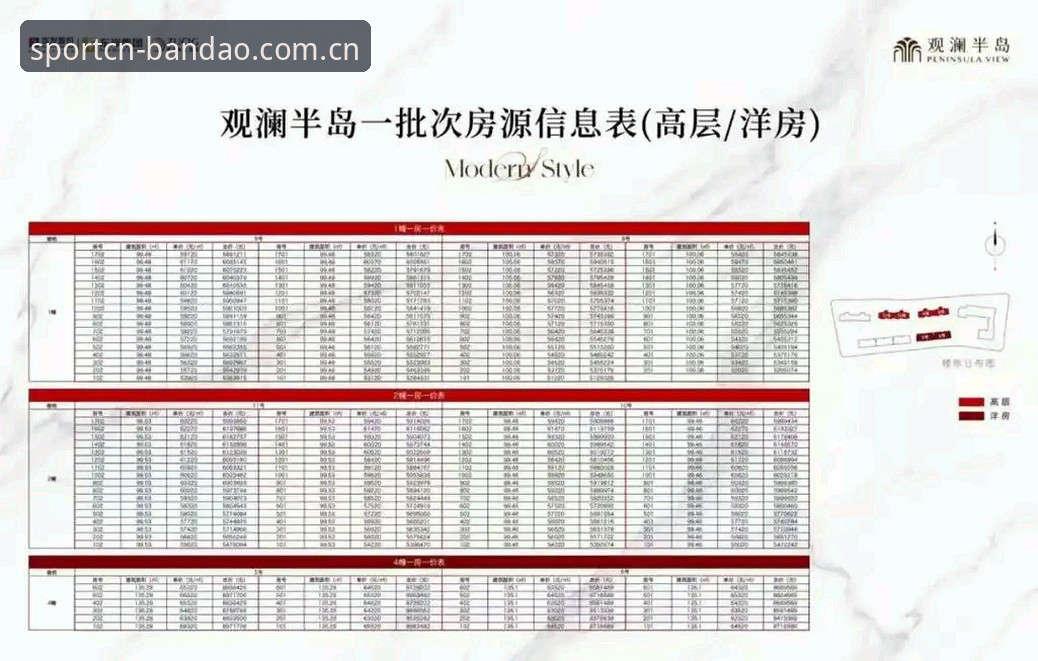 揭秘半岛体育官方app背后的真相：2024年用户必知的五大核心功能