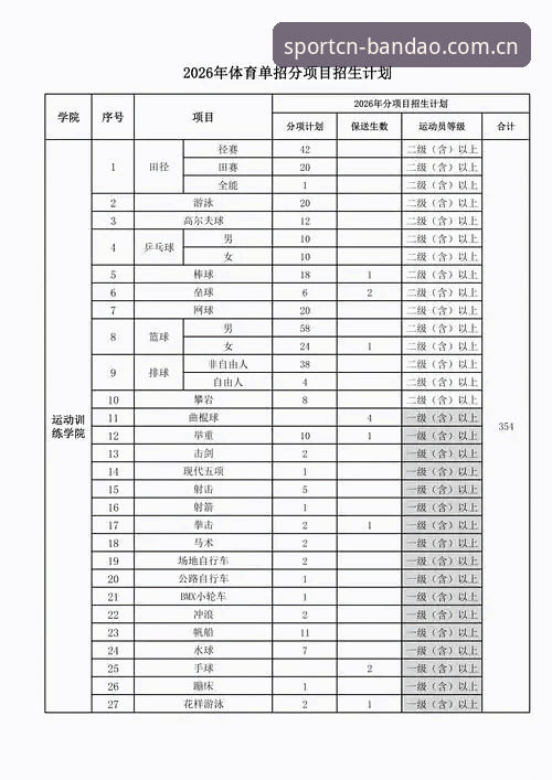 半岛体育下载安装 半岛体育下载安装实用指南:从入口到最新版的完整必备知识