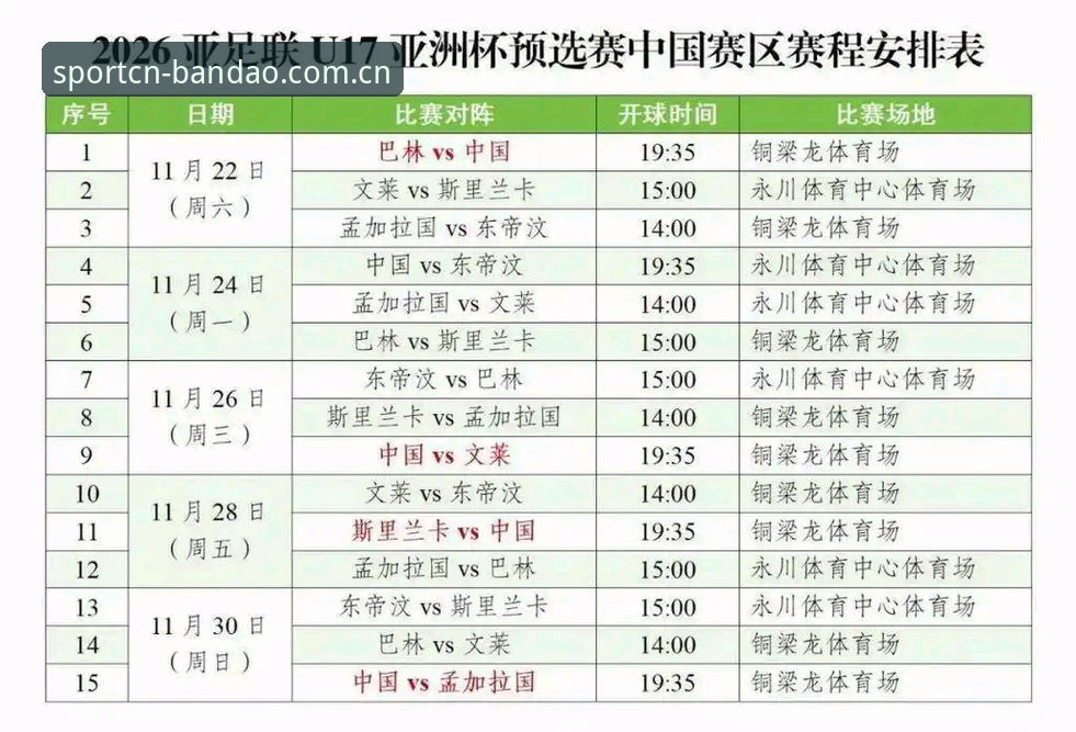 揭秘U17世界杯抽签内幕：中国足球小将的“死亡之组”与半岛体育平台深度解析